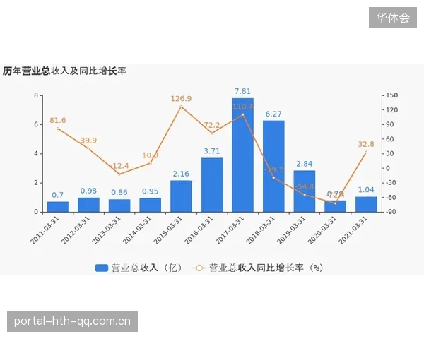 后防铁三角回归：稳定性带来积分上涨