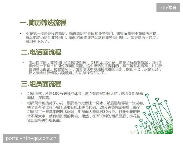 古德温拉塞尔麦基待审核公示：如何在竞争激烈的求职市场中脱颖而出？